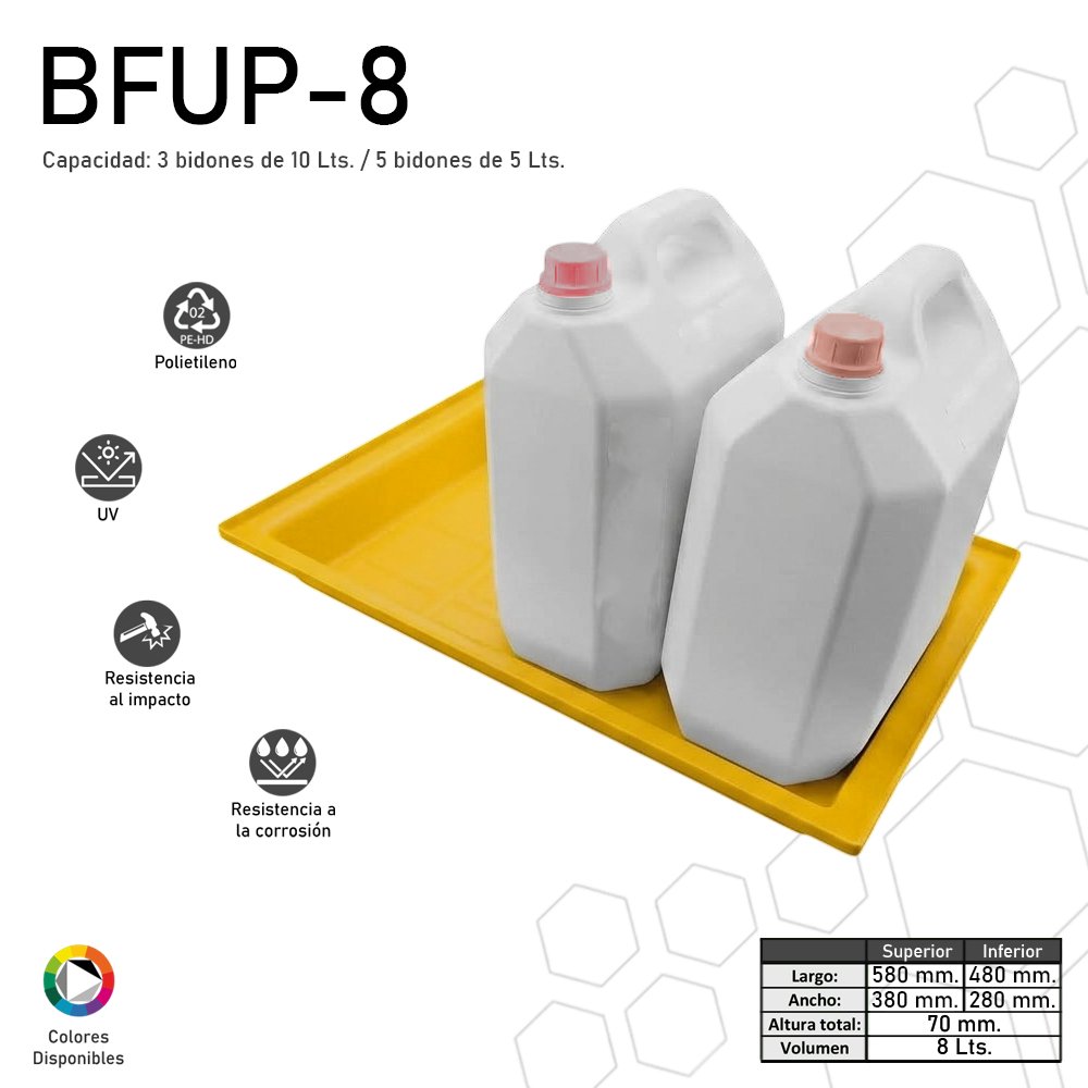 Bandejas de contención - Linea BFUP - Imagen 2