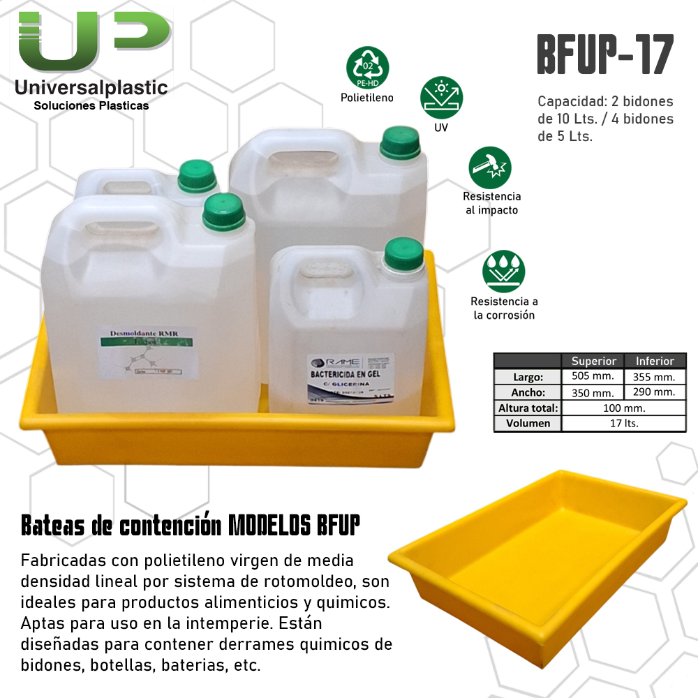 Bateas de contención MODELOS BFUP - Imagen 6