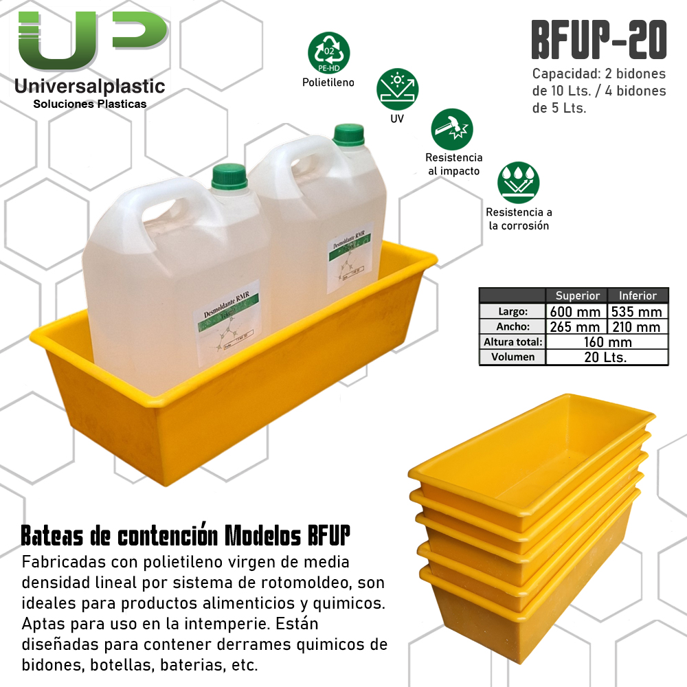 Bateas de contención MODELOS BFUP - Imagen 7