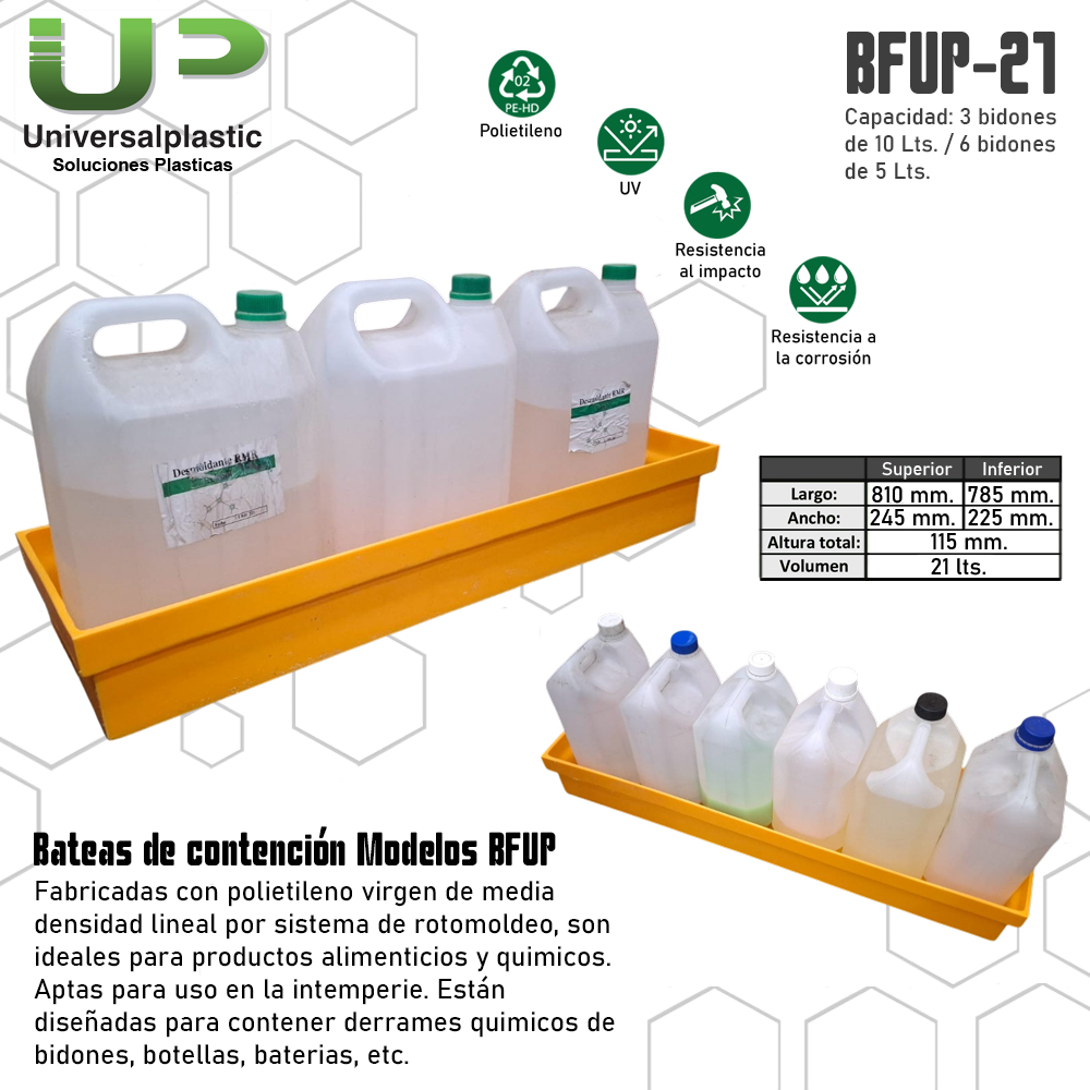 Bateas de contención MODELOS BFUP - Imagen 4