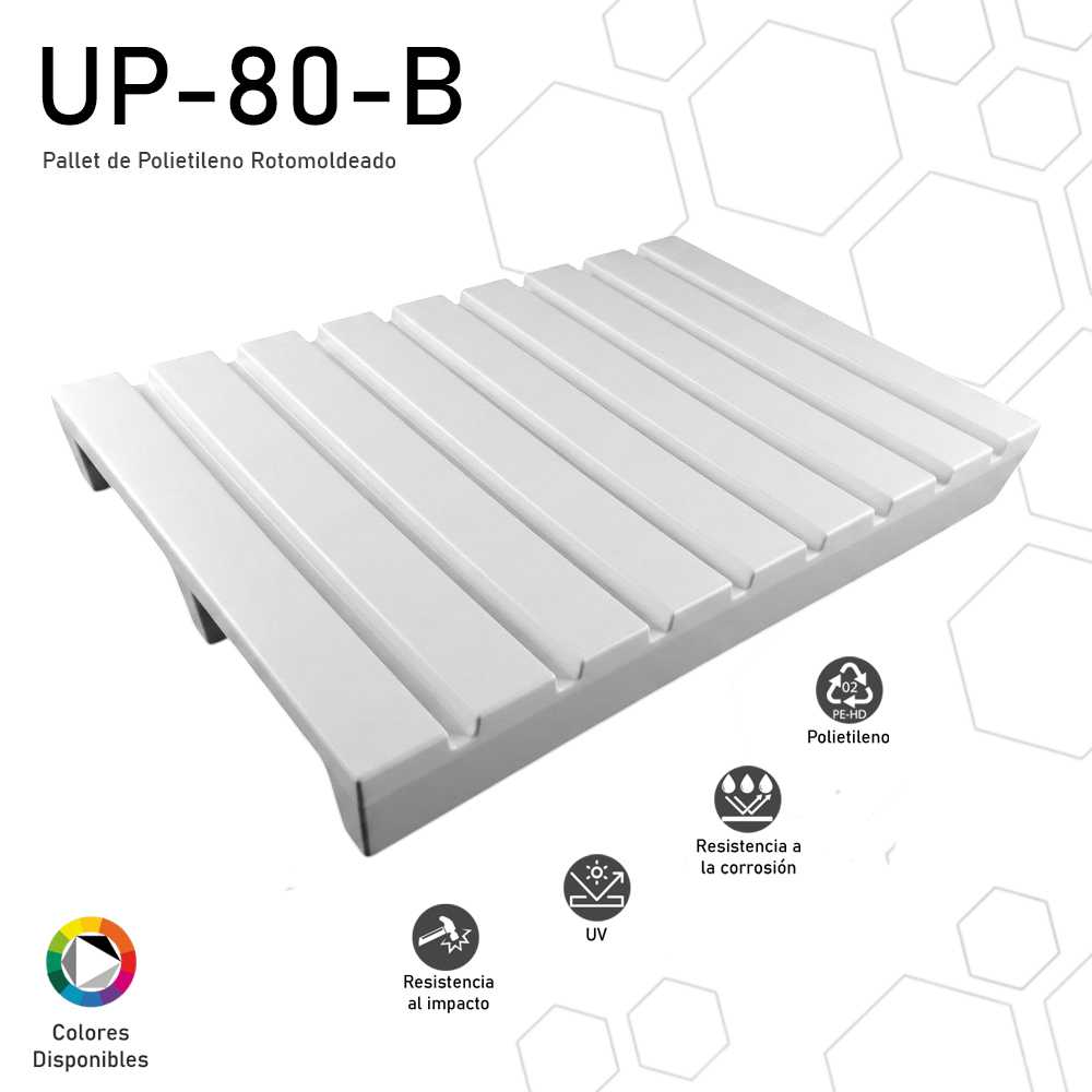 Pallet de Polietileno Rotomoldeados UP-80-B