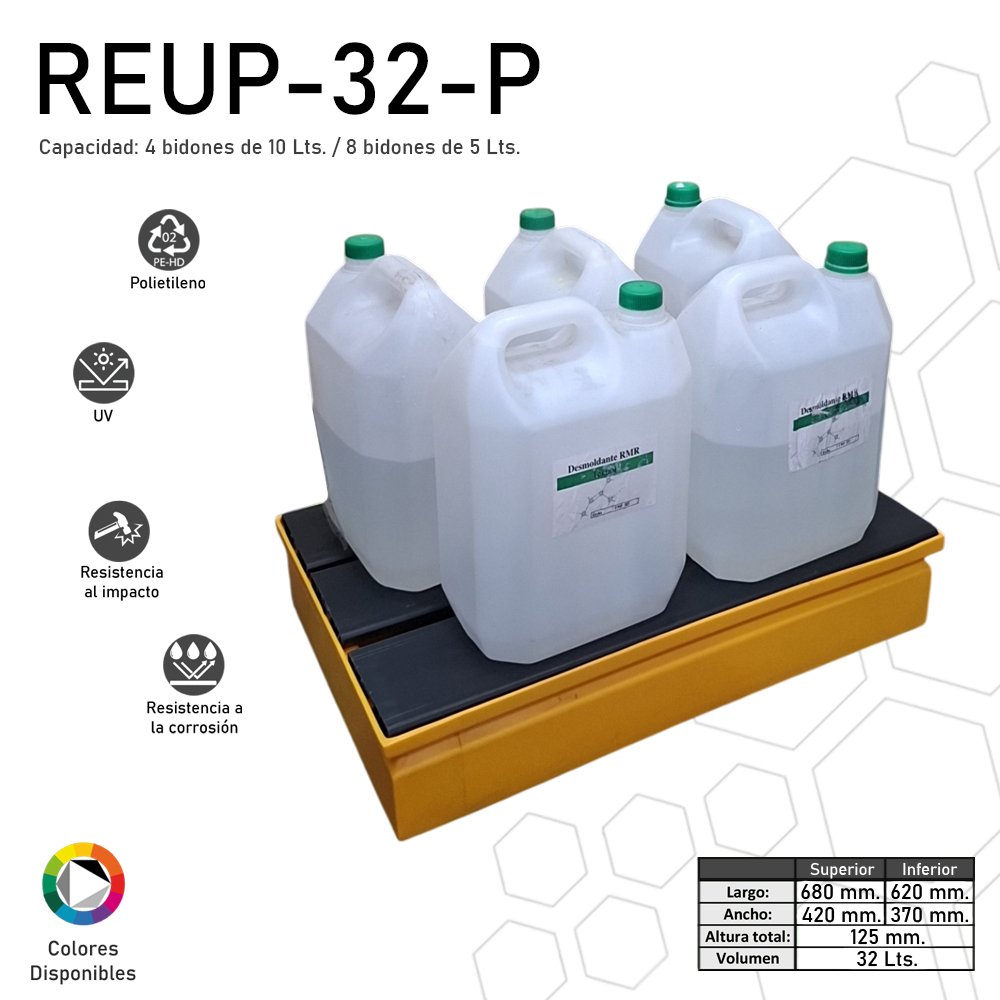 Bandejas de contención - Linea REUP-P - Imagen 6
