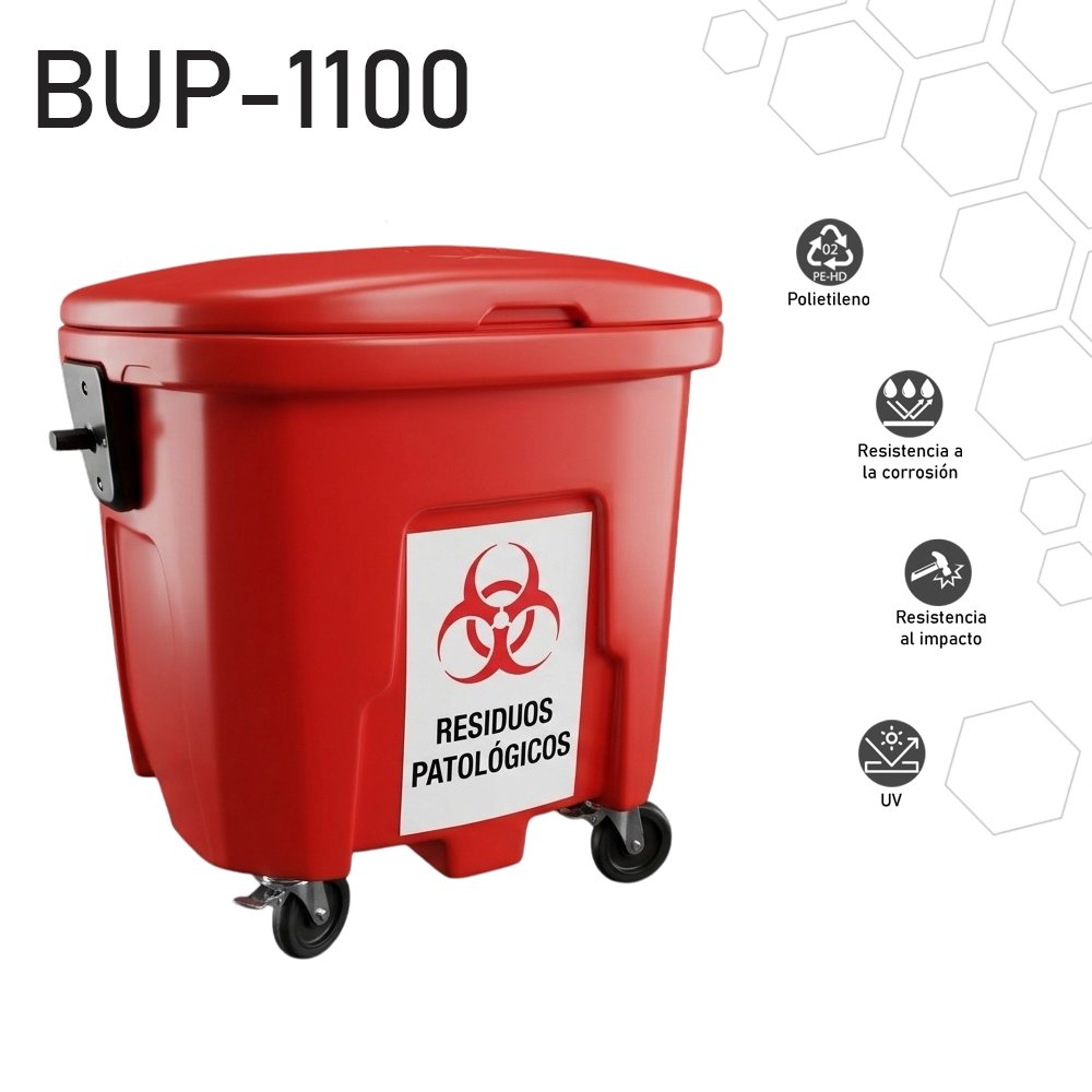 Modelo BUP-1100 Patológico