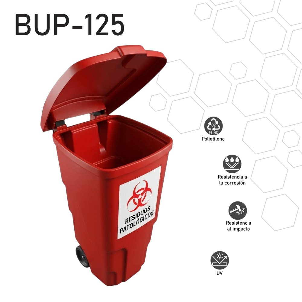 Modelo BUP-125 Patológico
