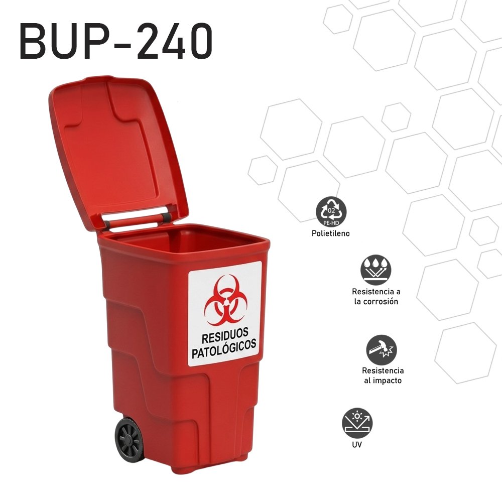 Modelo BUP-240 Patológico