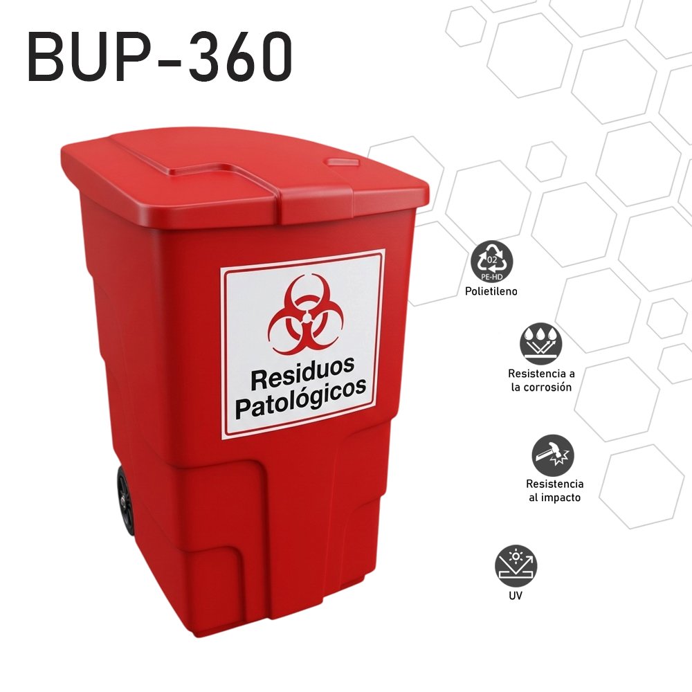 Modelo BUP-360 Patológico