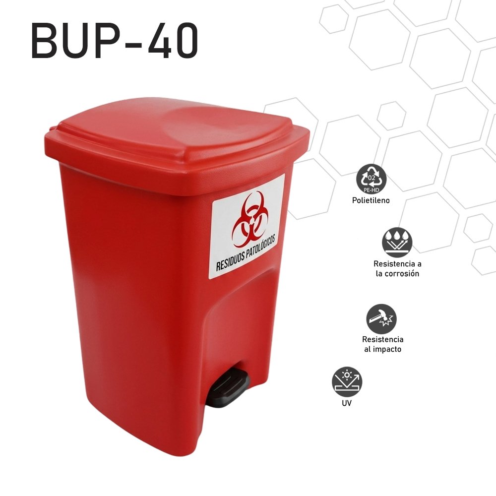 Modelo BUP-40 Patológico