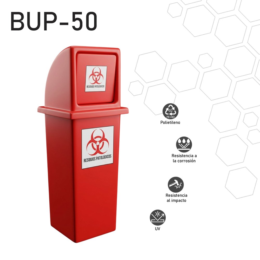 Modelo BUP-50 Patológico