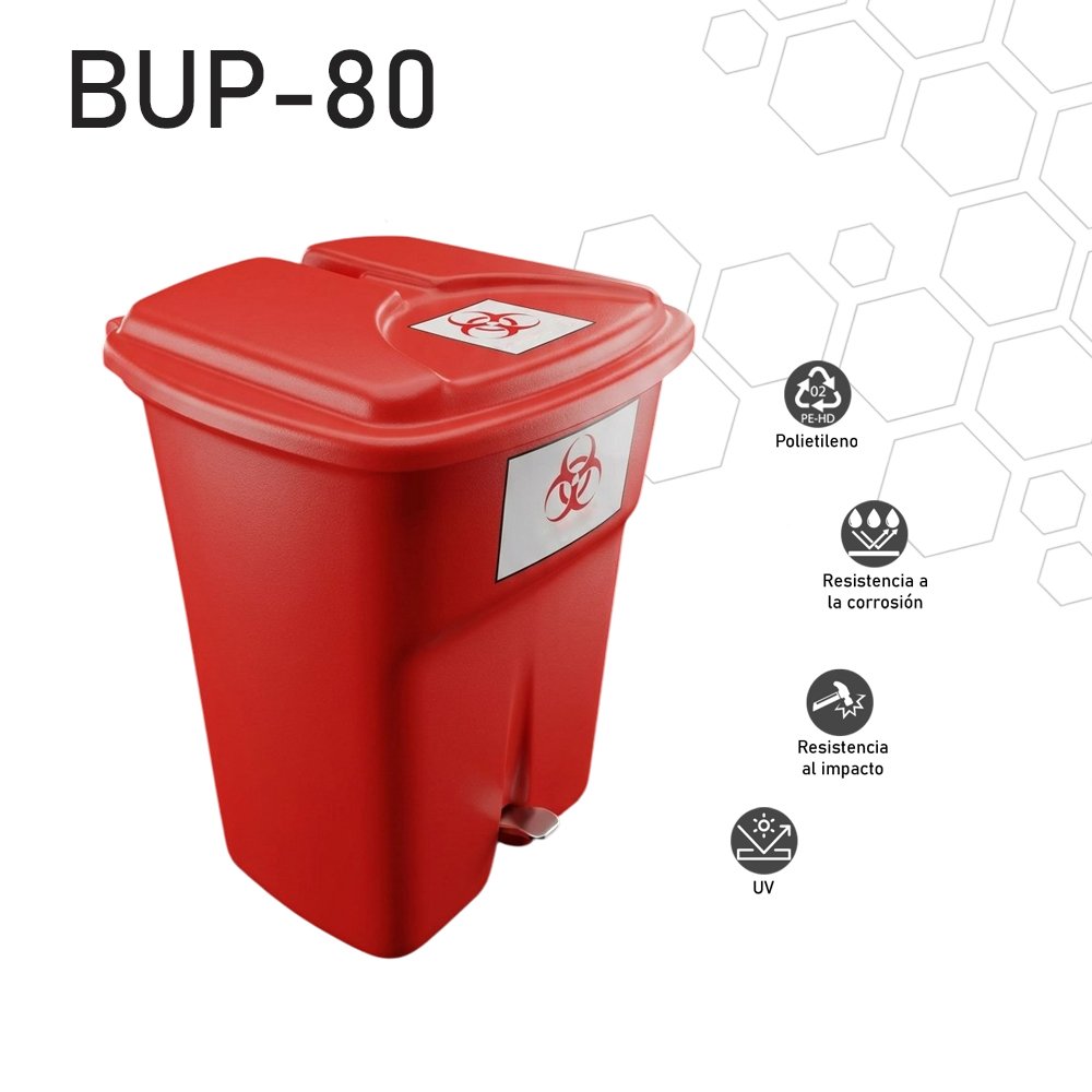 Modelo BUP-80 Patológico