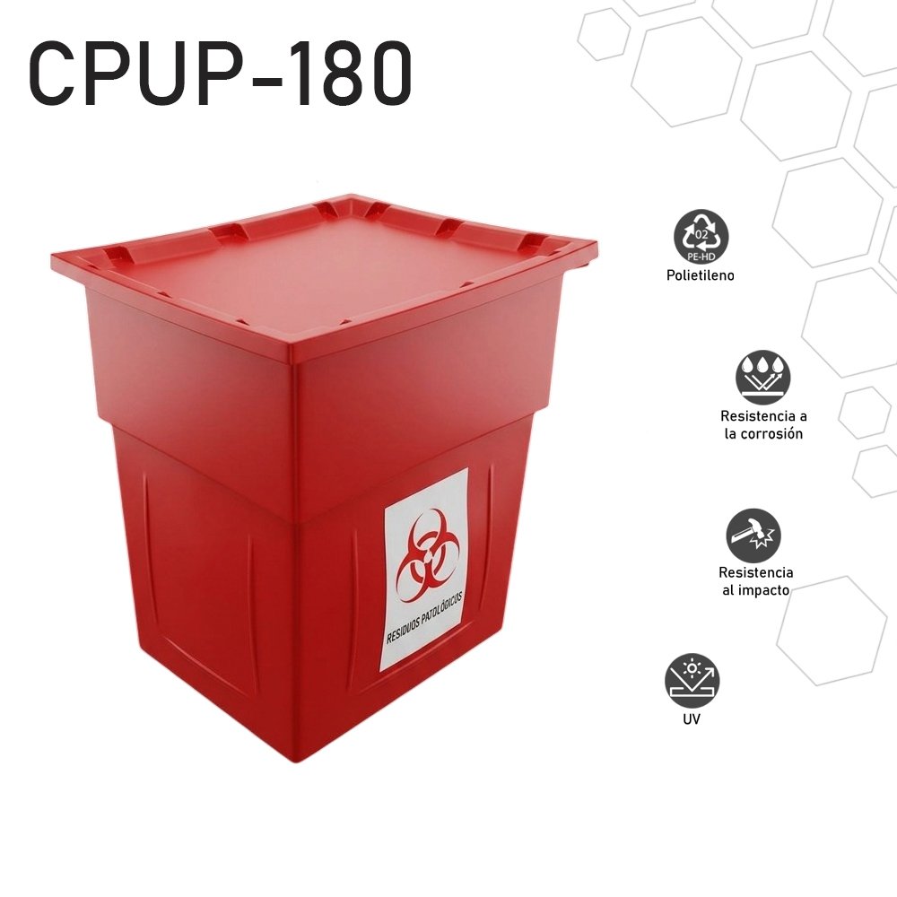 Modelo CPUP-180