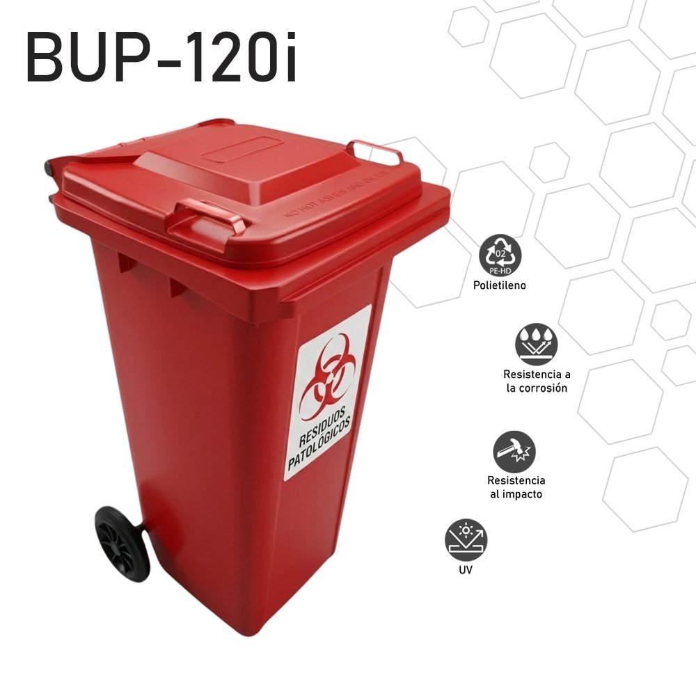 Modelo BUP-120i Patológico