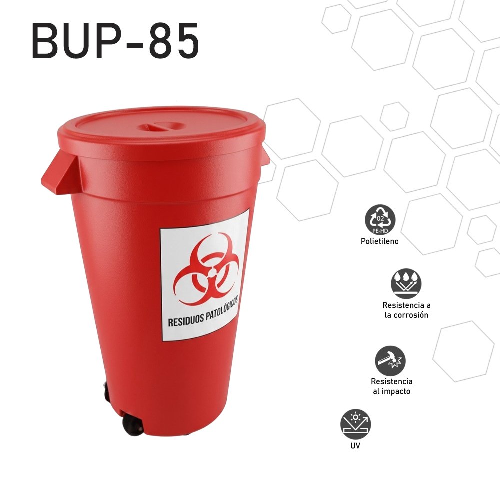 Modelo BUP-85 Patológico
